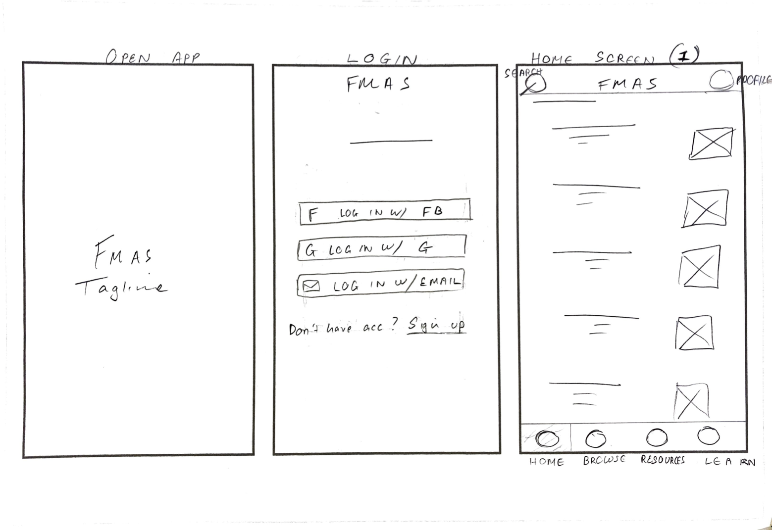 Wireframes: splash, login, home screen