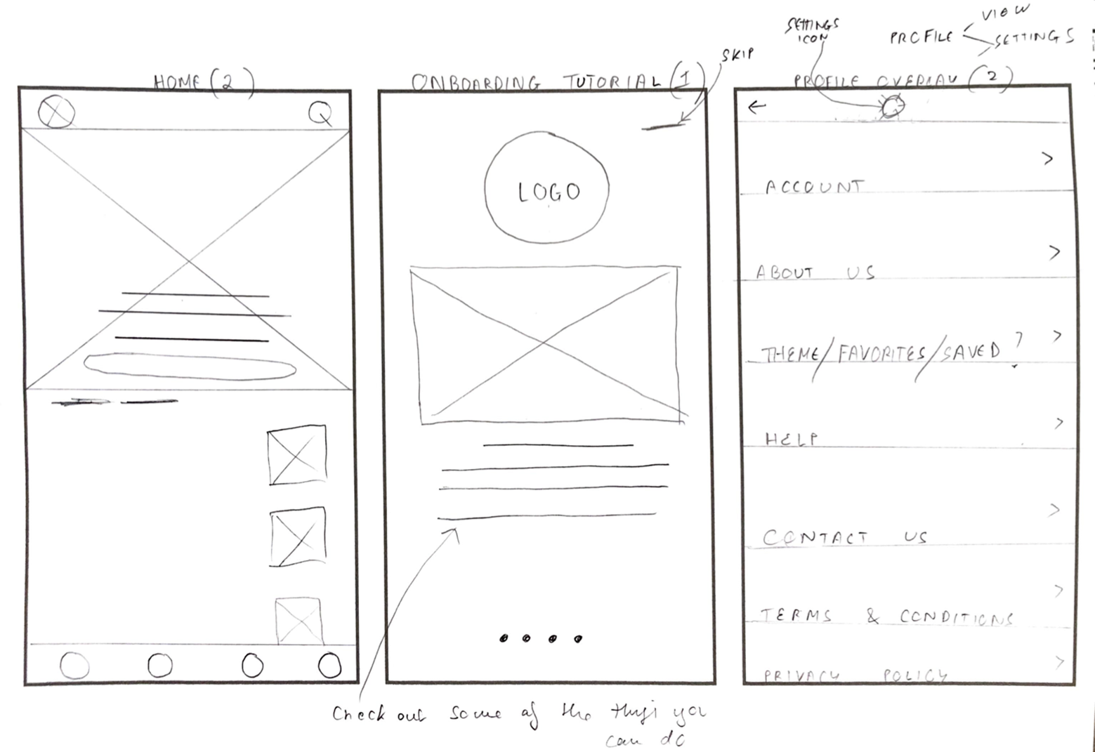 Wireframes: home screen (V2), onboarding tutorial, settings