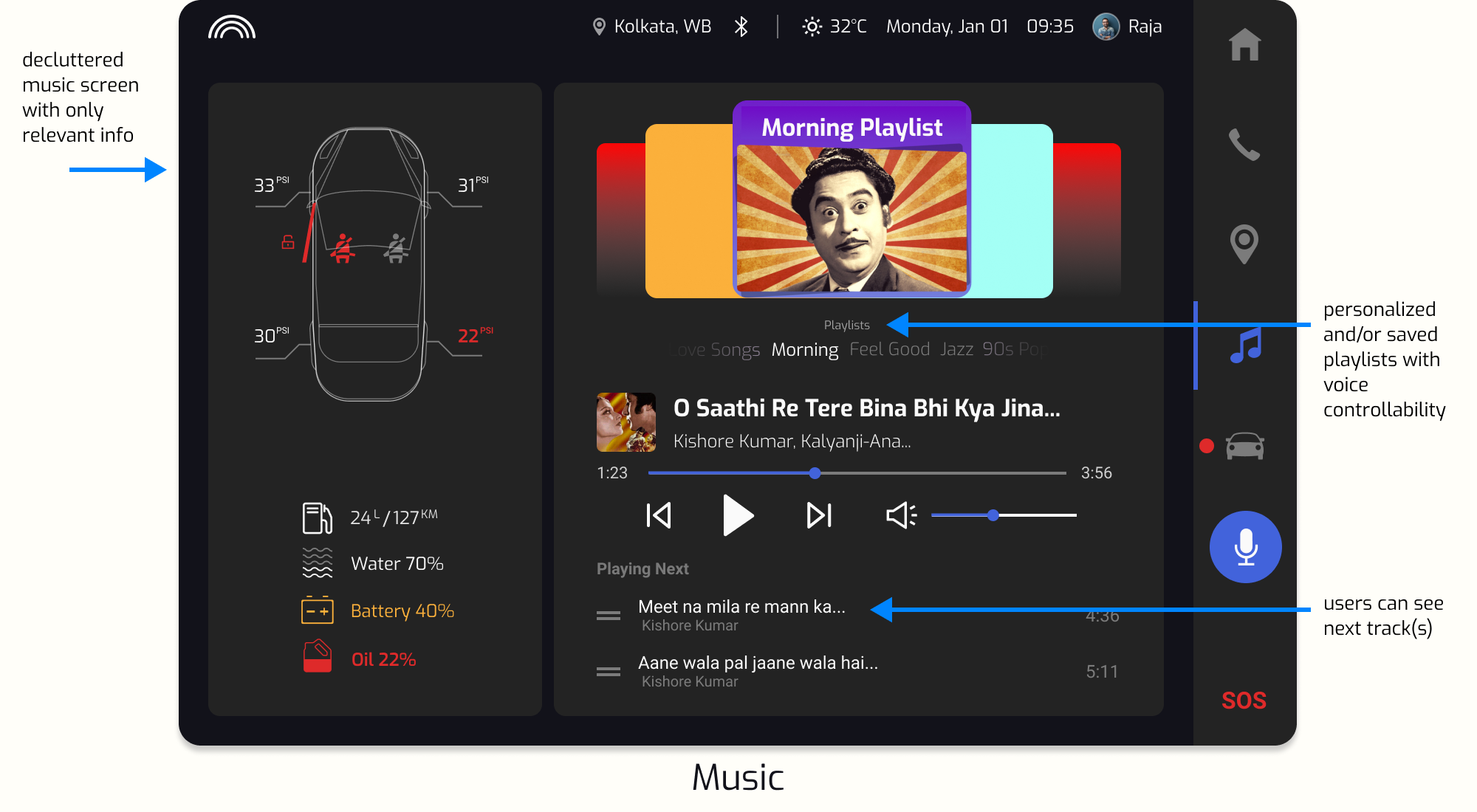 Saathi final music screen with annotations