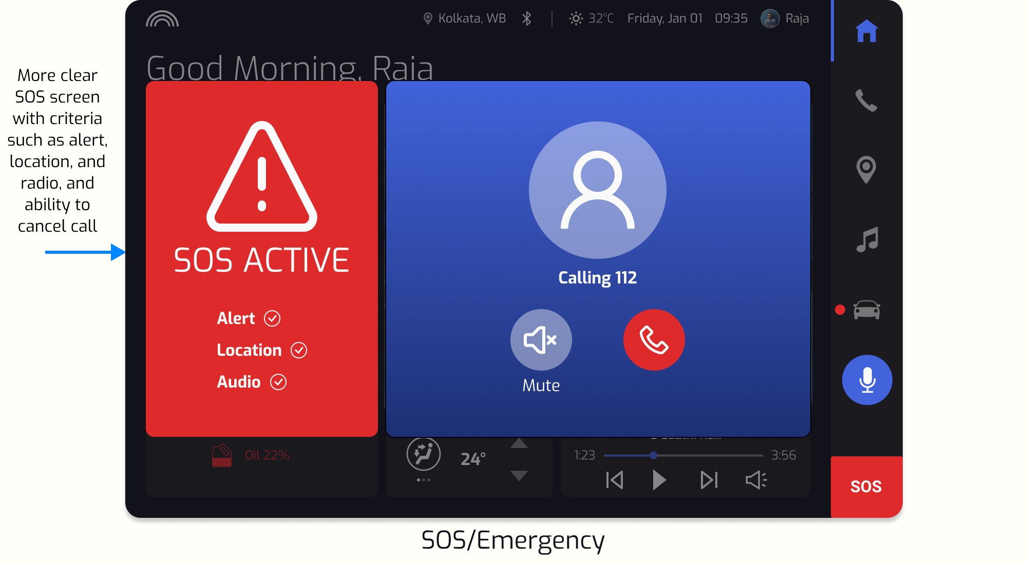Saathi final SOS/emergency screen with annotations