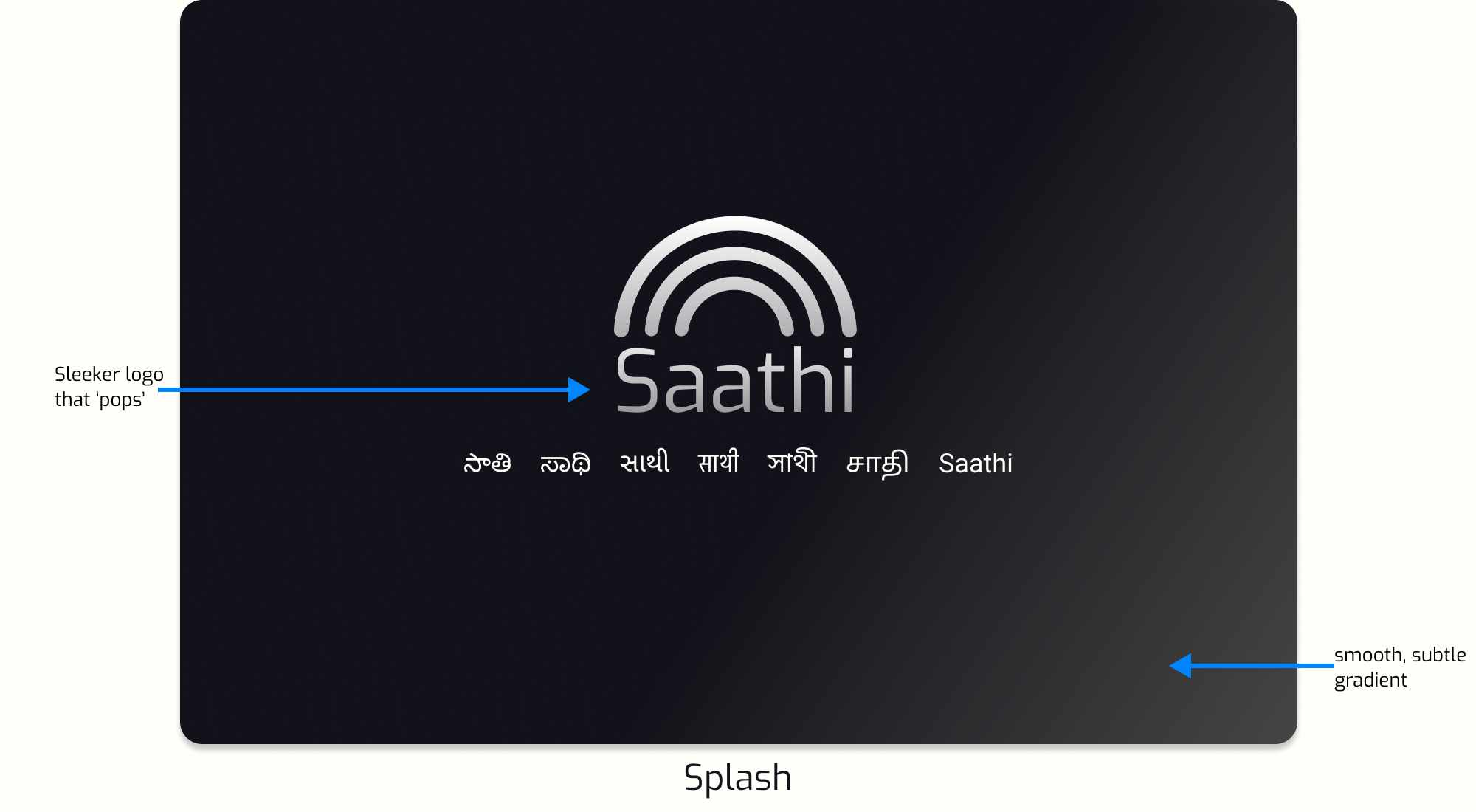 Saathi final splash screen with annotations