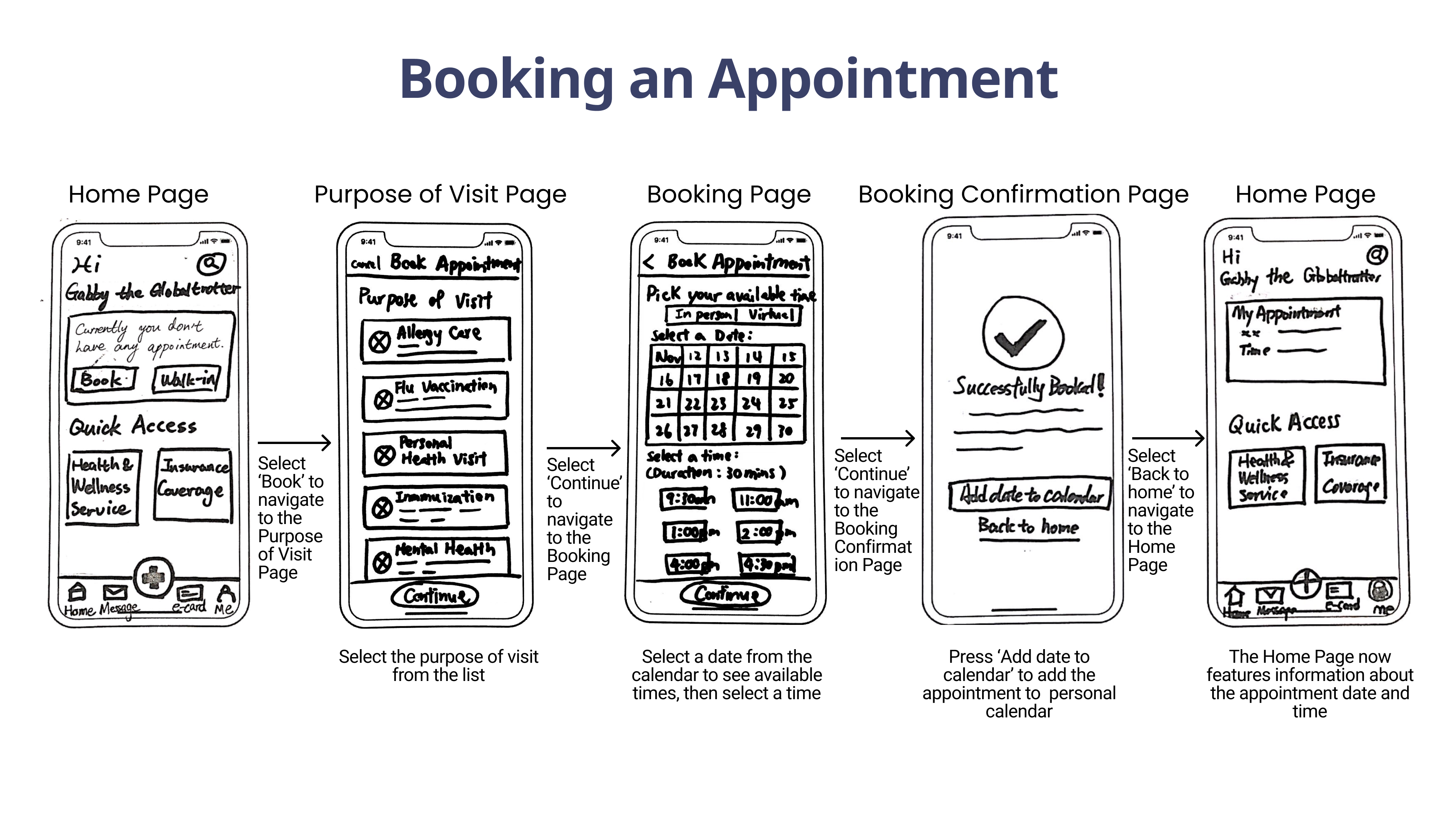 TCare low-fidelity booking flow screens