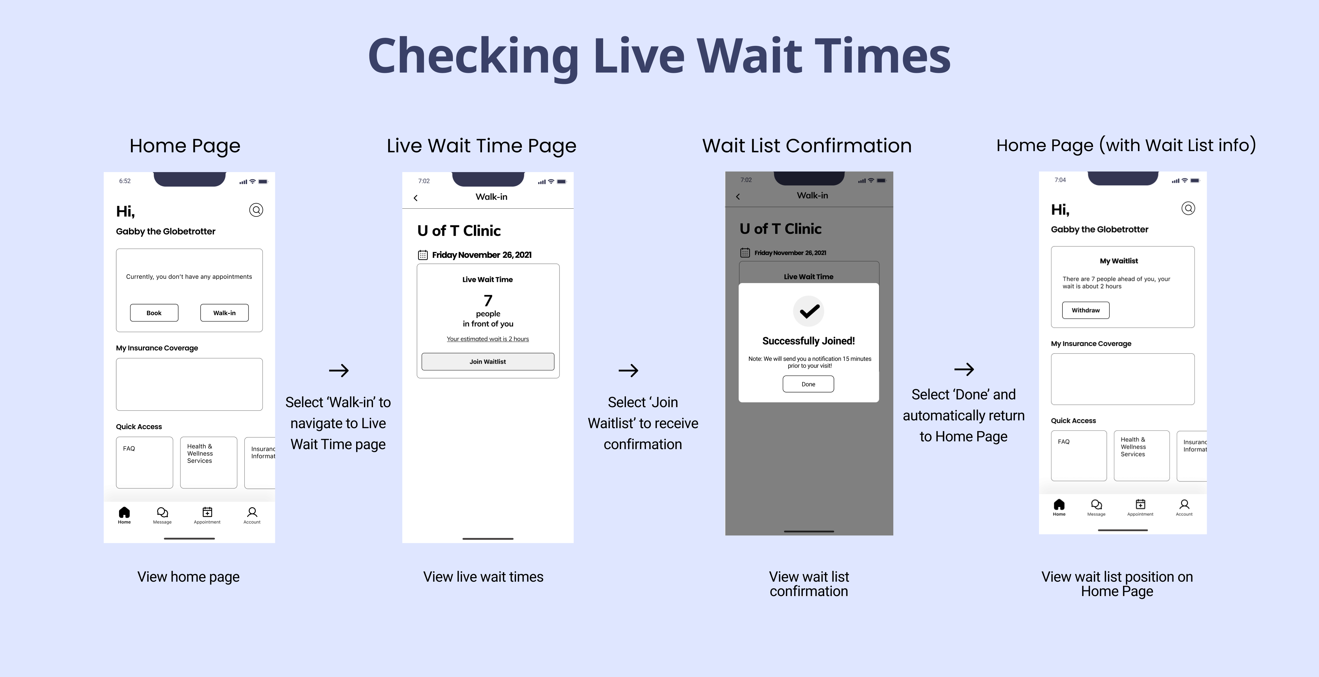TCare medium-fidelity live wait times flow screens