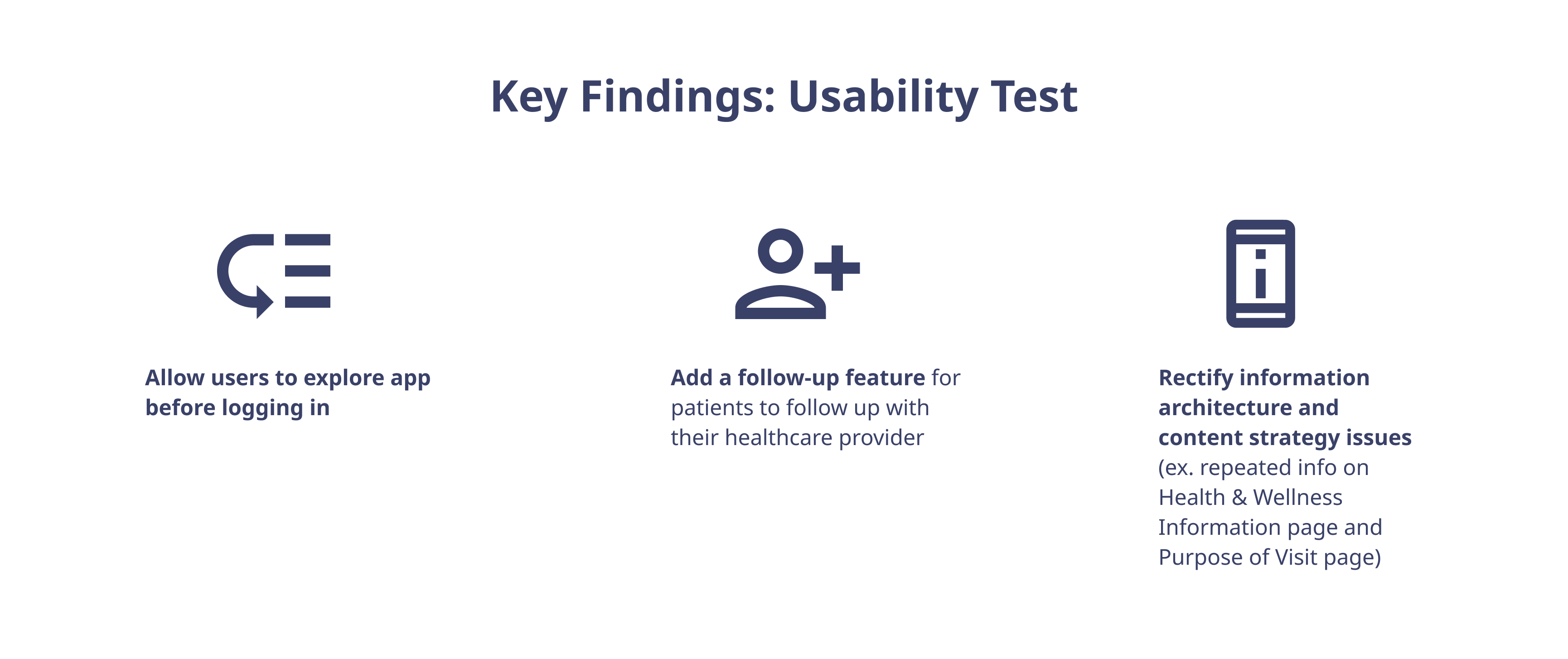 Usability testing key findings infographic